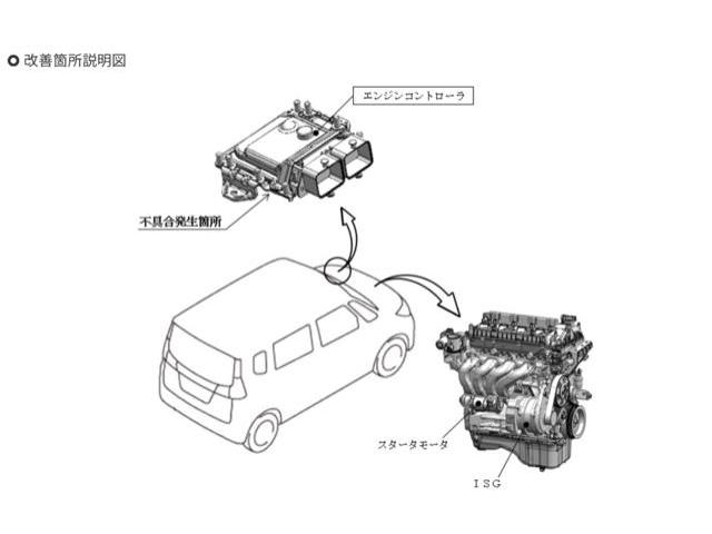 湖南市　ソリオ(MA36S) のエンジンコントローラ制御プログラムのリコール対策　滋賀県