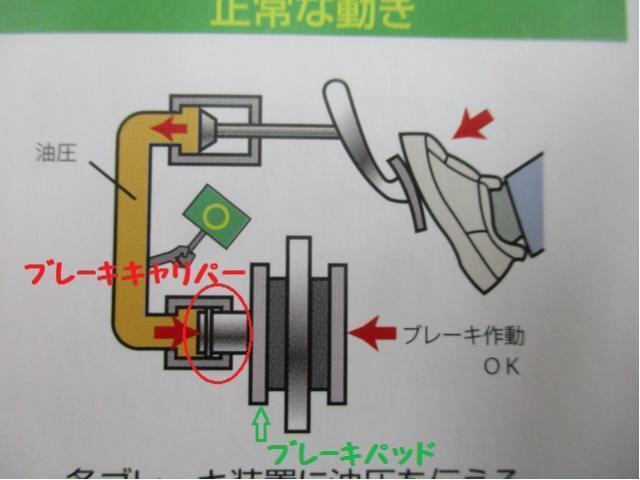 【ブレーキ】スバル レガシィ ブレーキ引きづり ブレーキパッド交換 大阪市大正区