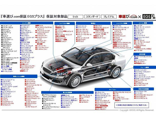 Ｓ’ｓ　Ａｕｔｏ　エスズオート(3枚目)