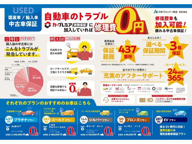KS-selection ケイエスセレクション 楠永自動車株式会社 堺店(3枚目)