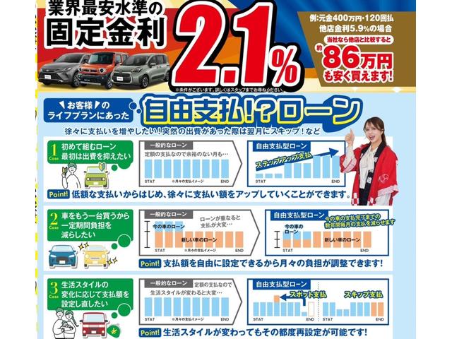 ㈱Ｋ Ｐｒｏｄｕｃｅ ｎｉｃｅ  守山店 サービス紹介の4つ目