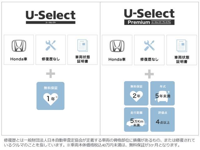 ホンダカーズ京都 伏見南店 （株）ホンダモビリティ近畿 サービス紹介の6つ目
