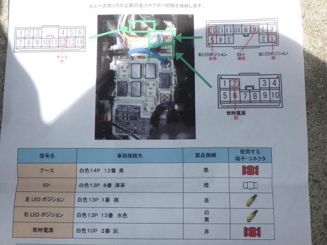 デイズルークス　持ち込み　デイライトシステム取付け　DBA-B21A　パーツ持ち込み取付け・取替え・パーツ販売　輸入車・国産車・ハイブリッド車の整備・修理・車検・メンテナンス大歓迎！ご予約お待ちしております！