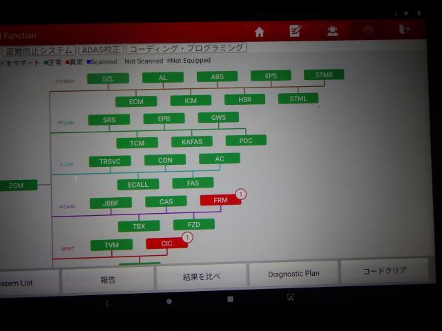 BMW 523i F10　車検整備　パーツ持ち込み取付け・取替え・パーツ販売　輸入車・国産車・ハイブリッド車の整備・修理・車検・メンテナンス大歓迎！ご予約お待ちしております！