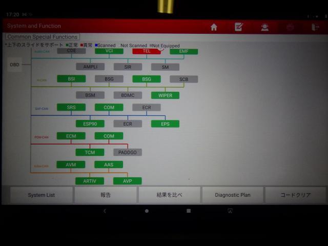 シトロエン　C4ピカソ　ディスクパッド　ディスクロータ取替え　ABA-B785G01　パーツ持ち込み取付け・取替え・パーツ販売　輸入車・国産車・ハイブリッド車の整備・修理・車検・メンテナンス大歓迎！ご予約お待ちしております！