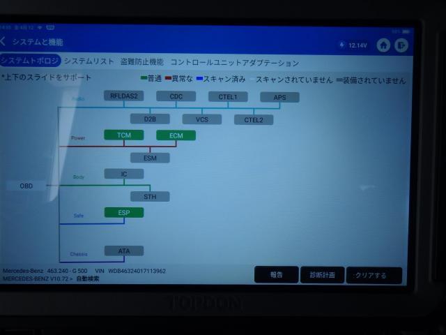 Ｇクラス（ゲレンデヴァーゲン）　ワコーズレックス吸気系洗浄　エンジンフラッシング　GF-G500S　輸入車の整備・修理・車検・メンテナンス・パーツ持ち込み取付け・取替え・パーツ販売大歓迎！輸入車のお困り事なら雅自動車工業へ！