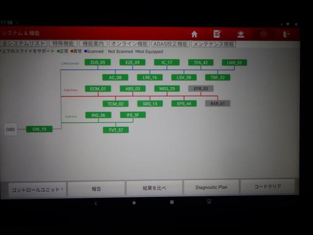 アウディ　Ａ１　輸入車車検整備　DCTフルード取替え　ABA-8XCTH　輸入車の整備・修理・車検・メンテナンス・パーツ持ち込み取付け・取替え・パーツ販売大歓迎！輸入車のお困り事なら雅自動車工業へ！