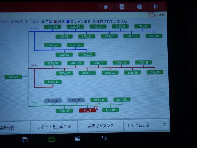 アウディ　Ａ６　水漏れ　法定12か月点検　輸入車の整備・修理・車検・メンテナンス・パーツ持込み取付け（持込み割増なし）大歓迎！輸入車の事なら雅自動車工業へ！