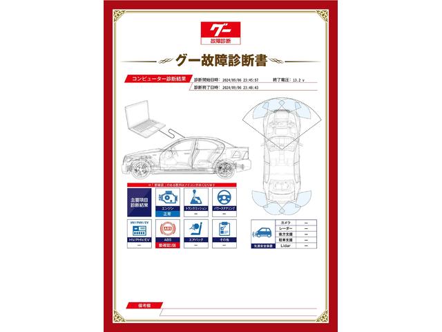 新着の作業実績