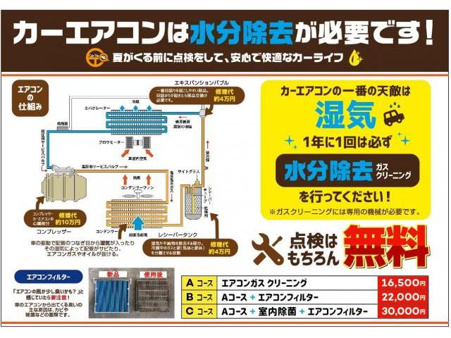 ベンツ　エアコンガス補充