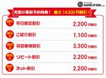 安心１日車検コース