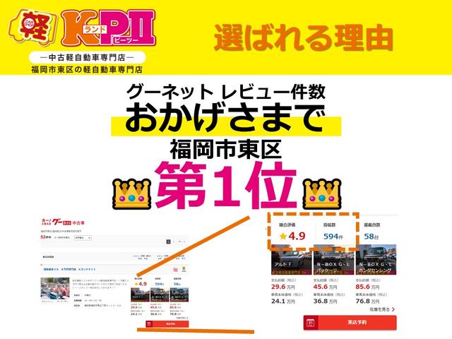 軽自動車39.8万円専門店 KランドPII(1枚目)