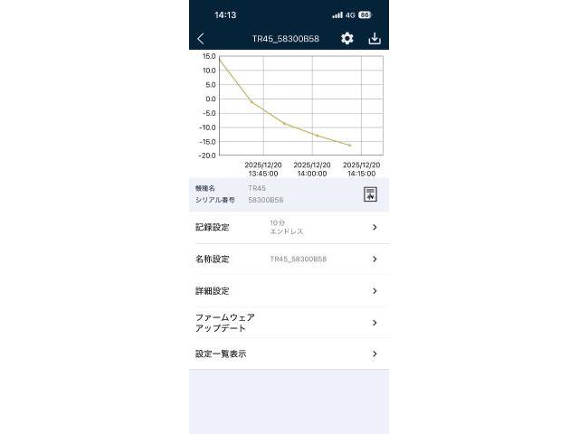 スズキ　キャリイトラック　冷凍車修理　検索用：　ハイゼットトラック冷凍　　スズキキャリートラック冷凍車　キャリー冷凍車　低温冷凍車　2コンプレサー　2コンプレッサー冷凍車　冷凍車