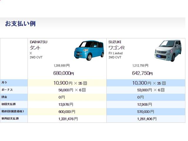 有限会社　明豊マイカーセンター　オニキス大分