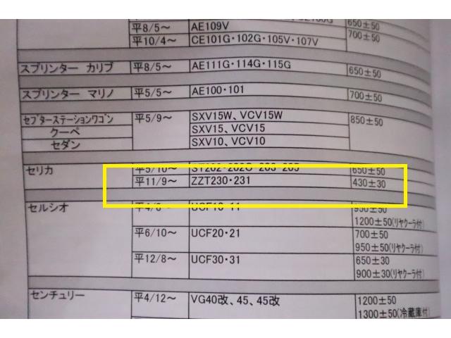 ＺＺＴ２３１　セリカ　エアコンメンテナンス　エアコン冷えない　大分県　福岡県　熊本県　長崎県　宮崎県　鹿児島県　山口県　広島県　香川県　愛媛県　大分県大分市　福岡県福岡市　熊本県熊本市　佐賀県佐賀市　長崎県長崎市　宮崎県宮崎市　大分県日田市