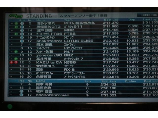 オートポリス　ホリデーチャレンジ　グリップ　走行会　大分県　福岡県　熊本県　長崎県　宮崎県　鹿児島県　山口県　広島県　香川県　愛媛県　大分県大分市　福岡県福岡市　熊本県熊本市　佐賀県佐賀市　長崎県長崎市　宮崎県宮崎市　大分県日田市