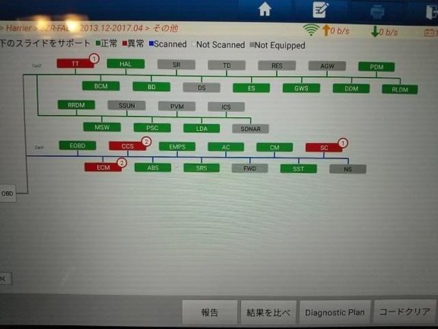 ハリアー　バッテリ交換　故障診断（コンピュータ診断）