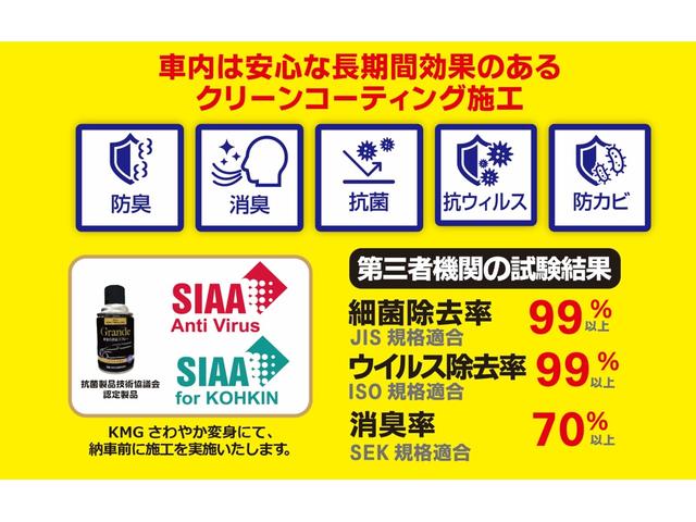 カーセブンしきど駅前店(6枚目)