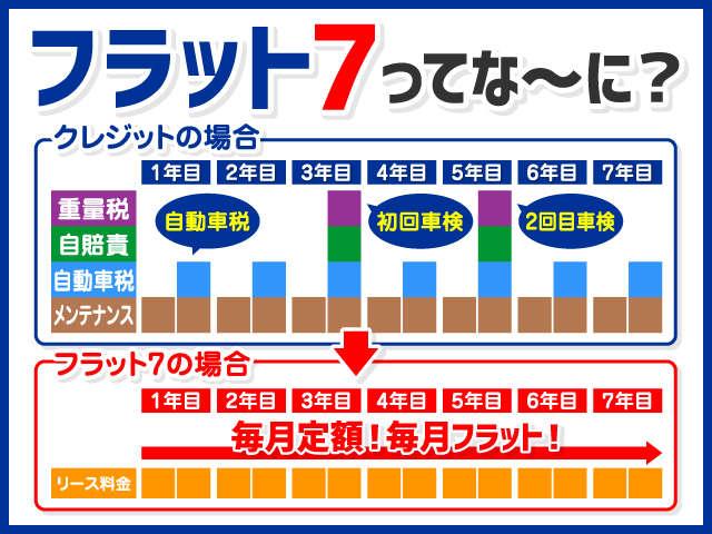 株式会社エムワンカンパニー(3枚目)