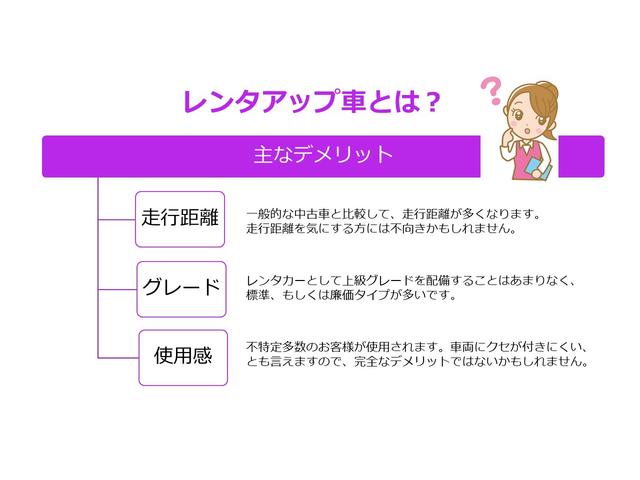 株式会社九州エナジー レンタアップ宗方店(6枚目)