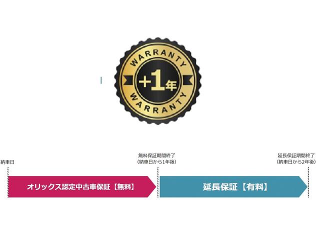 オリックスｕ ｃａｒ宮崎店 宮崎県宮崎市 中古車なら グーネット