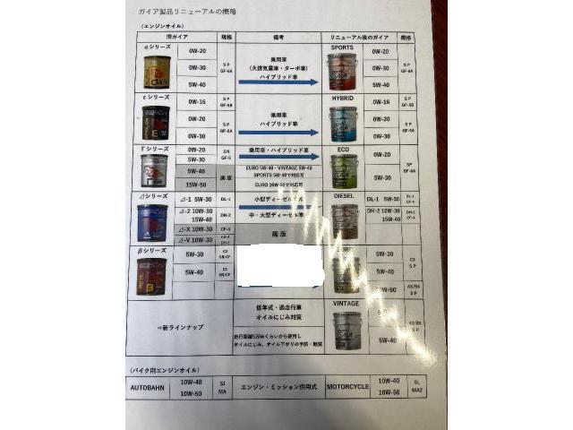 トヨタ　新型　ヴォクシー　オイル　オイルエレメント交換取付熊本県 熊本市 東区 北区 西区 南区 中央区 菊陽町 合志市 益城町 大津町 西合志 菊池市 新型 エアコン オーディオ パーツ チェックランプ 警告灯 修理 異音 電装 用品