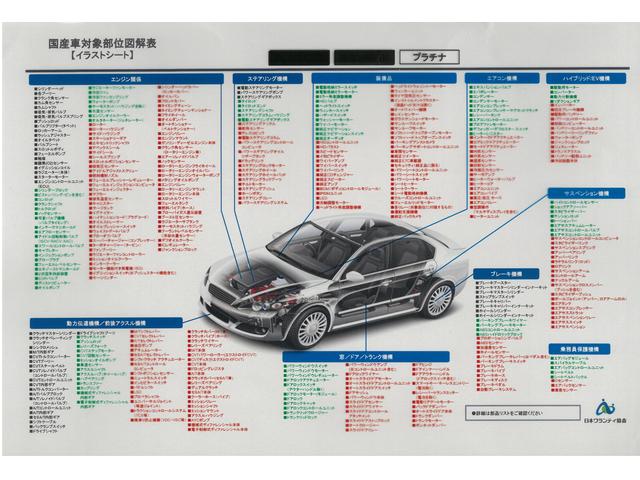 カーセブン名取岩沼店(3枚目)