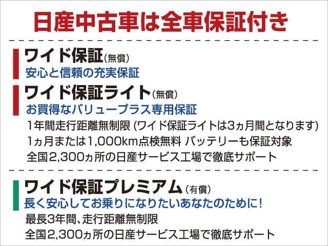宮城日産自動車(株) カートピア名取(6枚目)