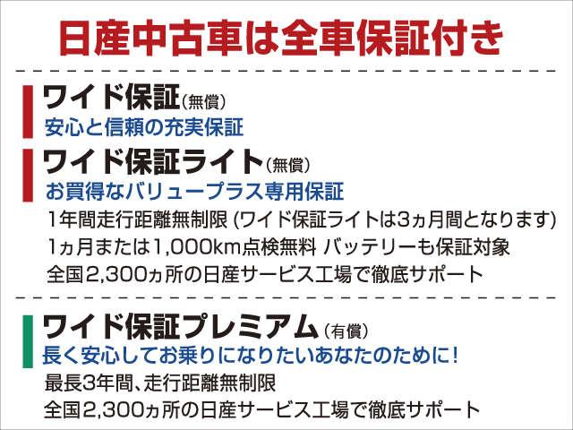 宮城日産自動車（株）　カートピア名取(6枚目)