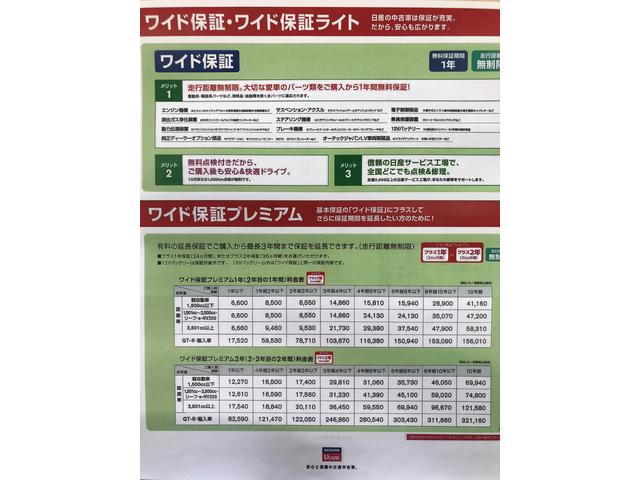 山形日産自動車(株) 日産マイカーランド山形(6枚目)