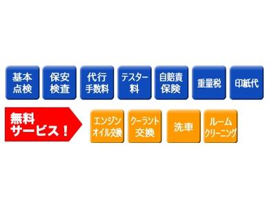 車検・点検・診断