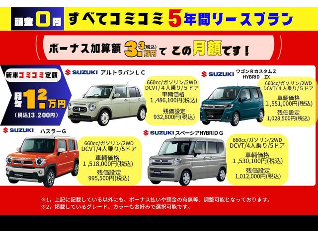 （有）ステージワン Ｂｕｚｚ サービス紹介の3つ目