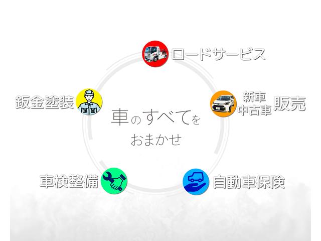 新車市場 大崎古川店 ｂｙｊｃｒのアフターサービス 中古車なら グーネット中古車