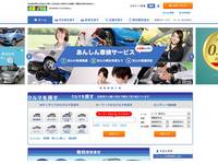 (株)ケーユー 仙台若林店