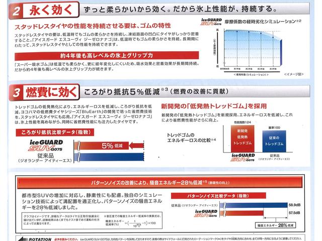 山形県　山形市　リフトアップ　アルミホイール　チームデイトナM9　　スタッドレスタイヤ　アイスガード　トヨタ　FJクルーザー　SUV