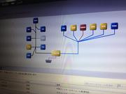 日々メーカーより配信される更新データーにより、愛車のモジュールデータを最新更新いたします。