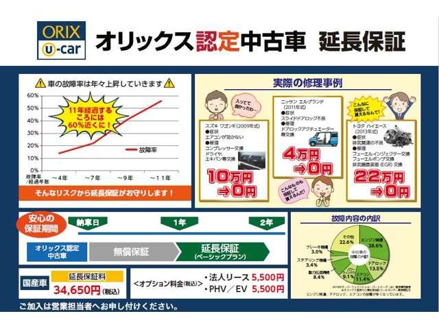 オリックスU-car仙台名取店(2枚目)