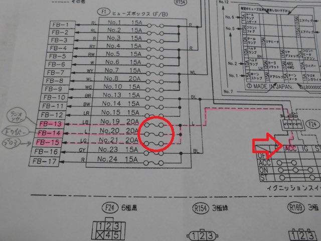 大割引 スバルアルシオーネ配線図,SM 2冊 レガシィサンバーレックス 自動車
