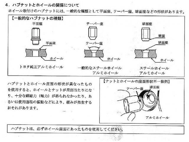 冬用スタッドレスタイヤの宣伝と、ホイールナットとホイールスペーサーの小話