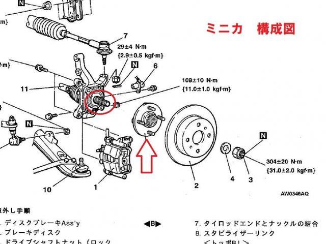 ブレーキ踏むと「ゲコゲコゲコ～」っと。ハブロックナットの締結力抜けが影響です。原因はワッシャーの錆？。ミツビシ：ミニカ