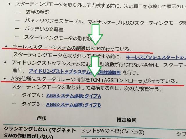 エンジンかかったり、かからなかったり。「劣化したバッテリーにしてやられた」備忘録。スズキ：アルトラパンＡＧＳ