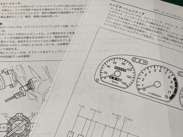 「やけにスピード感あるのよ～」はメーター誤差。表示の倍近く速度出てました。スズキ：カプチーノ