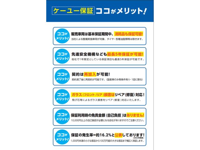 株)ケーユー 山形西バイパス店| (山形県山形市) 中古車なら 株)ケーユー 山形西バイパス店| (山形県山形市) 中古車なら