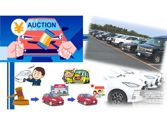 ＣＡＲ ＳＴＡＮＤＡＲＤ サービス紹介の3つ目