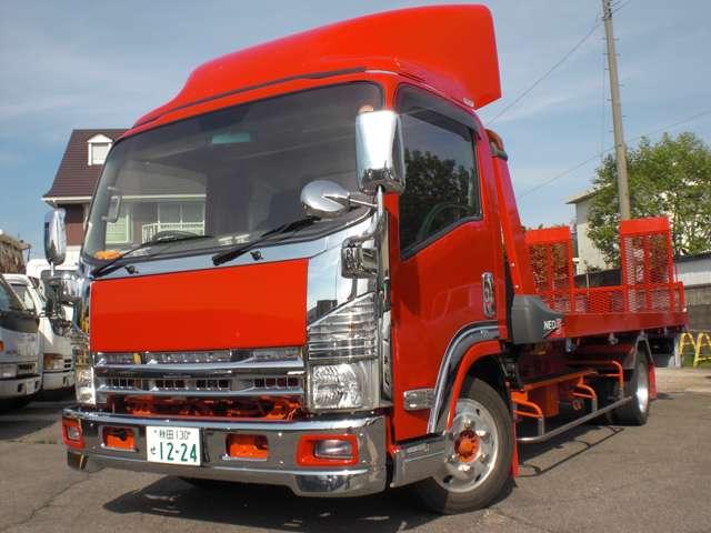 カープランニング サービス紹介の3つ目