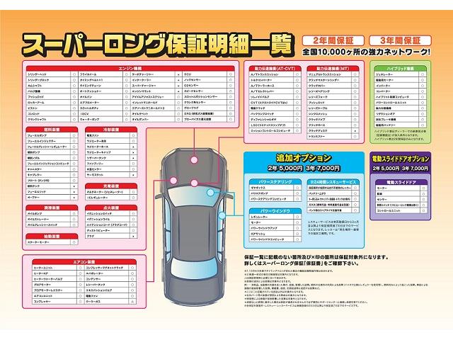 (株)スリーエスジャパン(3枚目)