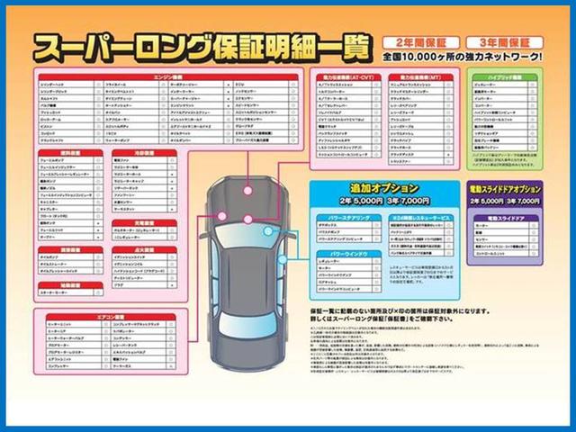 (株)トレジャーオート JU適正販売店(6枚目)