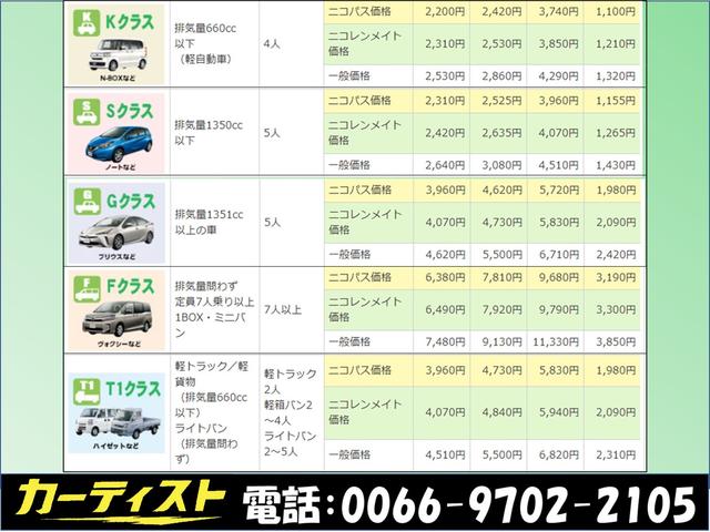 カーティスト(1枚目)