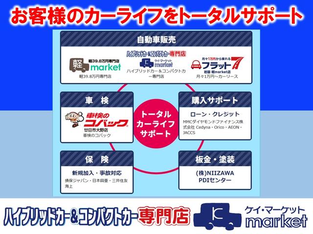 ハイブリッドカー&コンパクトカー専門店 Kマーケット(2枚目)