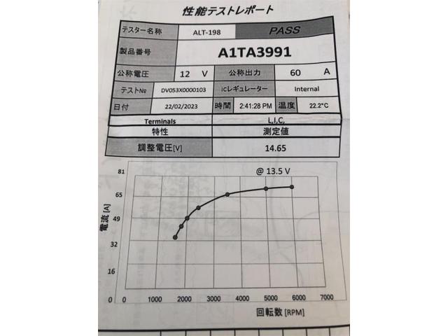 ホンダ　Ｎ-WGN　ブレーキオイルの漏れ　リアブレーキをオーバーホール【岡山県　岡山市南区で持込でのタイヤ交換・ドライブレコーダー・ナビ等のパーツ取付・コーティング施工・車検・修理の事なら”オートサービス坪井石油”へ！！